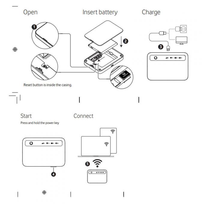 Orijinal Vodafone R228T Pocket Router 150Mbps 4G LTE Kablosuz WiFi Taşınabilir Modem Mini Dışarı Hotspot SIM Kart yuvası ile 2