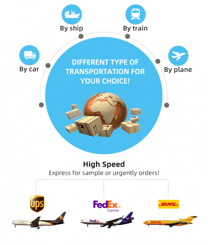 Kilitlenmemiş 5G CPE T1A Kablosuz Ev Yönlendiricisi WiFi 6 4.1Gbps X55 Chipset 2*Gigabit Ethernet Portları 13