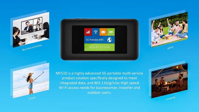 5000mAh 5G Dual-Band Pocket Router WiFi 6 Hotspot with SIM Slots 72H Streaming for Travel & Remote Work 10